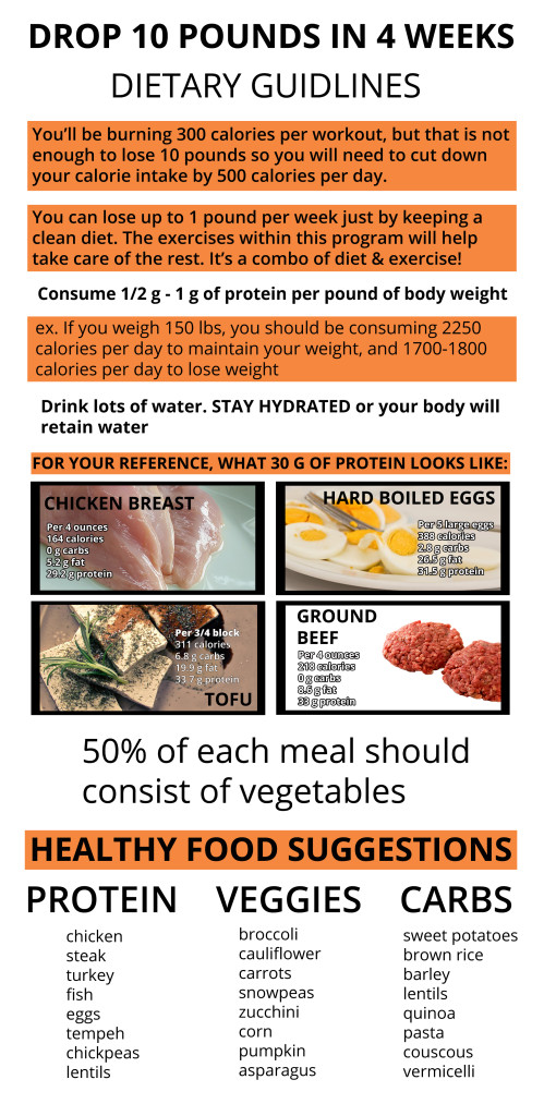 dietguidelines